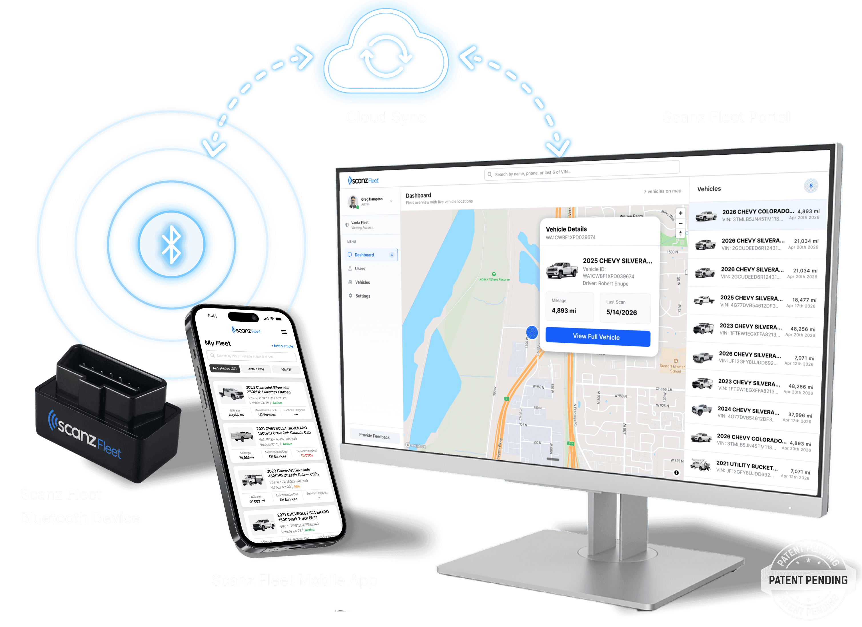 ScanzFleet platform diagram: device, cloud, fleet portal, and mobile app