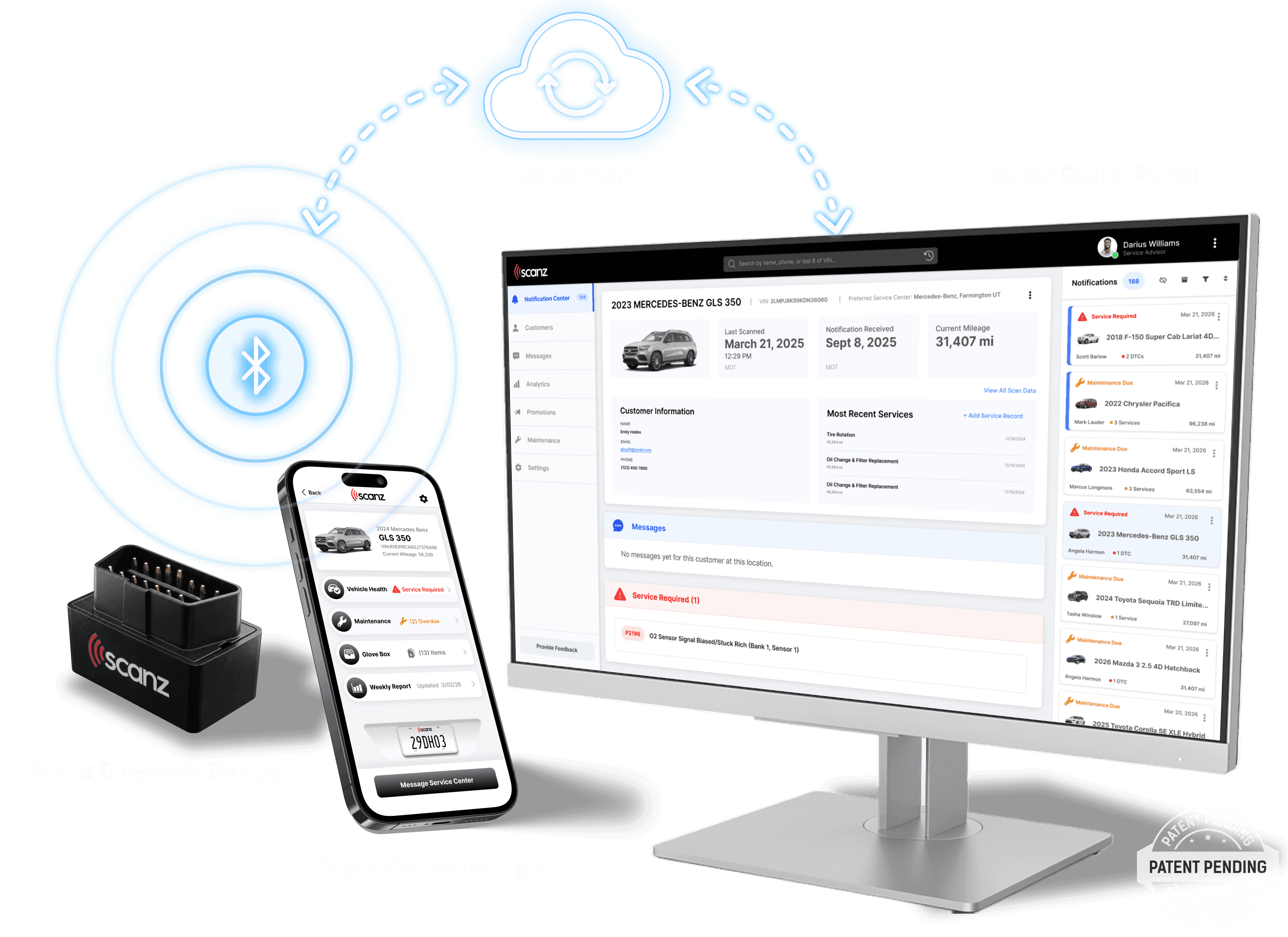 Scanz platform diagram: device, cloud, and dealer portal